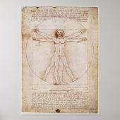 Poster de Leonardo da Vinci Vitruvian (Devant)