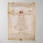 Poster de Leonardo da Vinci Vitruvian (Devant)