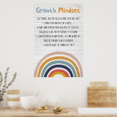 Poster de l'esprit de croissance, Décor de classe (Cuisine)