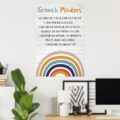 Poster de l'esprit de croissance, Décor de classe (Bureau à domicile)