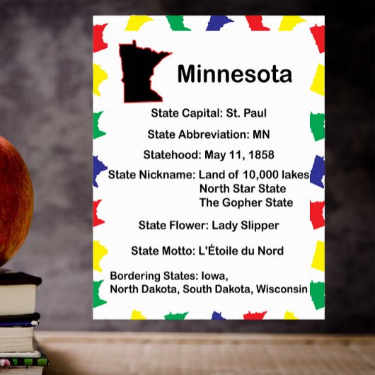 Poster de l'État éducatif du Minnesota Coloré