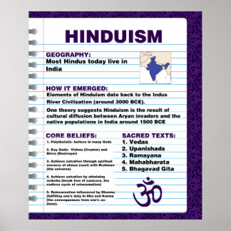 Poster de l'hindouisme