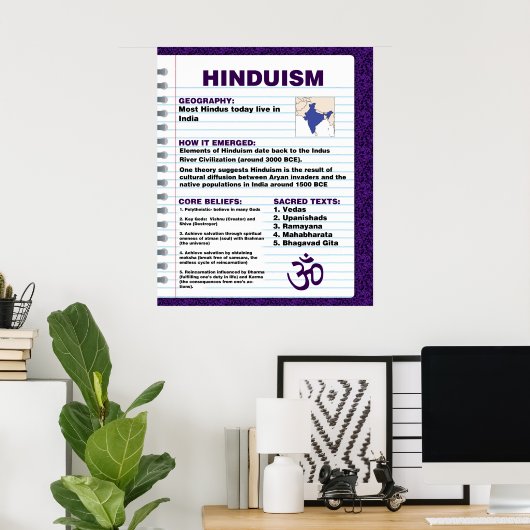 Poster de l'hindouisme (Bureau à domicile)