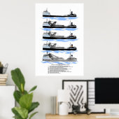 Poster de l'histoire des mannequins du lac Freight (Bureau à domicile)