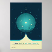 Poster de l'horloge atomique Deep Space, version b (Devant)