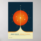 Poster de l'horloge atomique Deep Space, version o (Devant)
