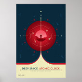 Poster de l'horloge atomique Deep Space, version r (Devant)