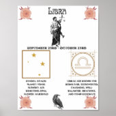 Poster de Libra Zodiac (Devant)