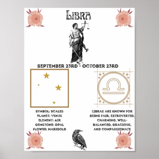 Poster de Libra Zodiac (Devant)