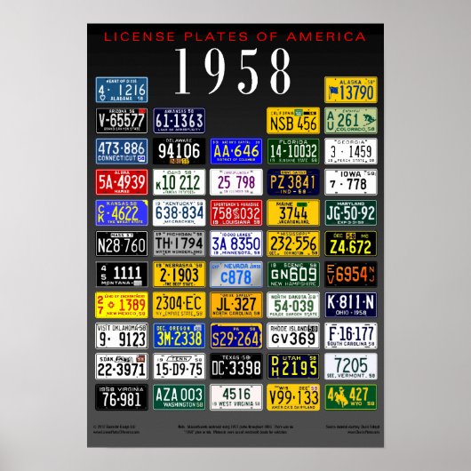 Poster de License Plates of America - 1958 (Devant)