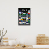 Poster de License Plates of America - 1963 (Cuisine)