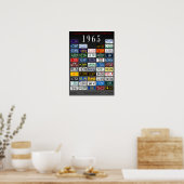 Poster de License Plates of America - 1965 (Cuisine)