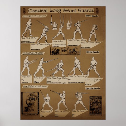 Poster de Long Sword Guard Sepia (Devant)