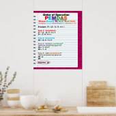 Poster de l'Ordre des opérations du PEMDAS (Cuisine)