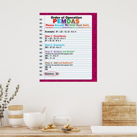 Poster de l'Ordre des opérations du PEMDAS (Cuisine)