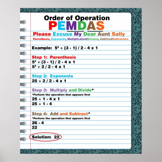 Poster de l'Ordre des opérations du PEMDAS (Devant)