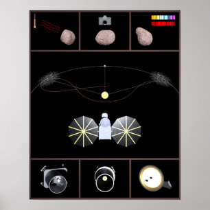 Poster de Lucy Mission Space