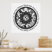 Poster de Mandala iPeace (Cuisine)