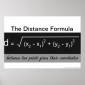 Poster de mathématiques de la formule à distance (Devant)