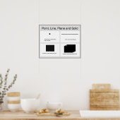 Poster de mathématiques géométriques : Plan de lig (Cuisine)