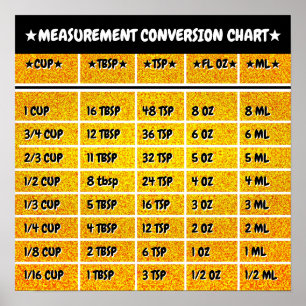 Poster de mesure de conversion de cuisine en or