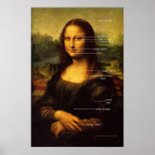 Poster de Mona Lisa (Devant)
