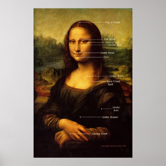 Poster de Mona Lisa (Devant)