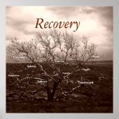 Poster de motivation de guérison (Devant)