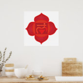 Poster de Muladhara chakra (Cuisine)