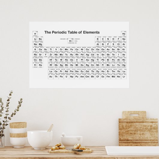 Poster de mur de table périodique (Cuisine)