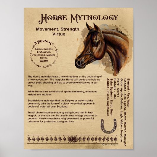 POSTER DE MYTHOLOGIE DE CHEVAL (Devant)