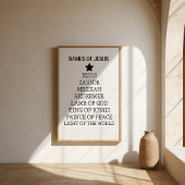 Poster de Noël de Jésus