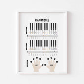Poster de notes de piano aquarelle