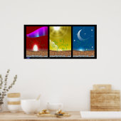Poster de paysage triple (Cuisine)