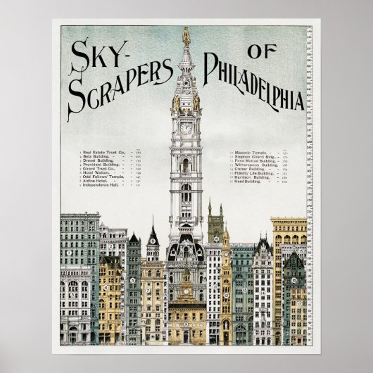 Poster de Pennsylvanie vintage (Devant)