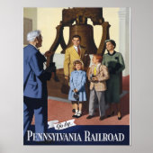 Poster de Pennsylvanie vintage (Devant)