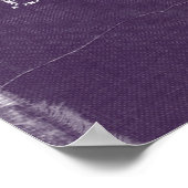 Poster de persévérance pour réussir la condition p (Coin)