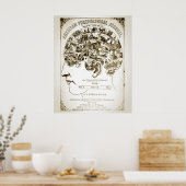 Poster de pharmacologie (Cuisine)