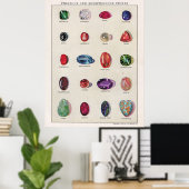 Poster de pierres précieuses et semi-précieuses (Bureau à domicile)