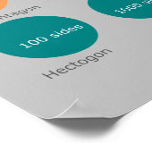 Poster de polygones réguliers jusqu'à 1 million de (Coin)