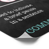 Poster de ponctuation de grammaire anglaise (Coin)