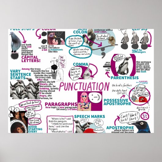 Poster de ponctuation KS2 KS3 anglais (Devant)