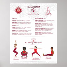 Poster de Poses de Chakra Racine - #75 WBG-P