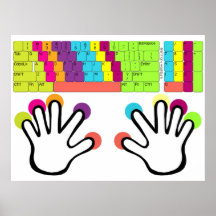 Poster de position main grand clavier personnalisé