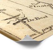 Poster De Poughkeepsie à Albany 21 (Coin)