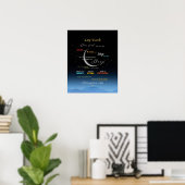 Poster de prière de veille (Bureau à domicile)