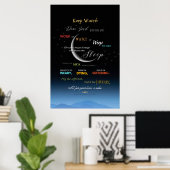 Poster de prière de veille (Bureau à domicile)