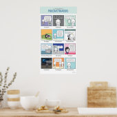 Poster de protestation (Cuisine)