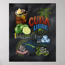 Poster de recettes Cuba Libre