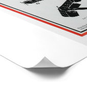 Poster de reconnaissance de la silhouette d'aérone (Coin)